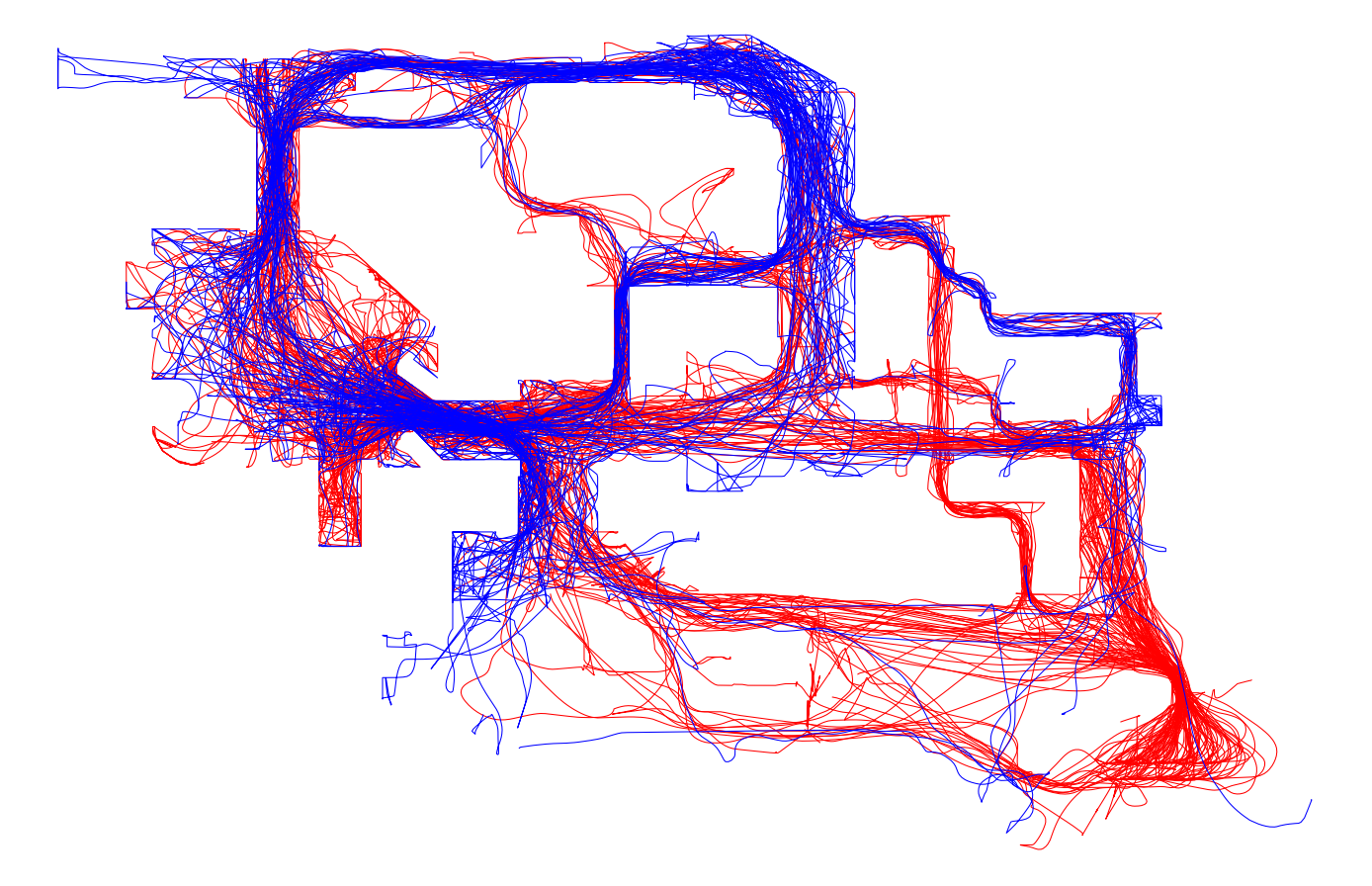 Trajectory Similarity via Compression